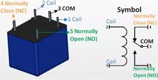 What is 5-Pin Relay